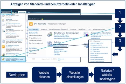 SharePoint Bearbeiten von Teamsite 6.jpg