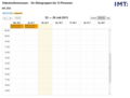 Vorschaubild der Version vom 13:35, 7. Sep. 2015