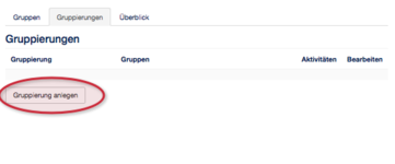 Gruppenverwaltung Moodle Gruppierungen.png